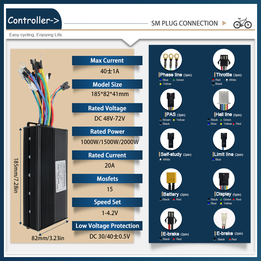 Ebike Denetleyici 48 V/72 V 3  - Ebike Conversion Kit 72V 3000W incelemesi ve fiyatı