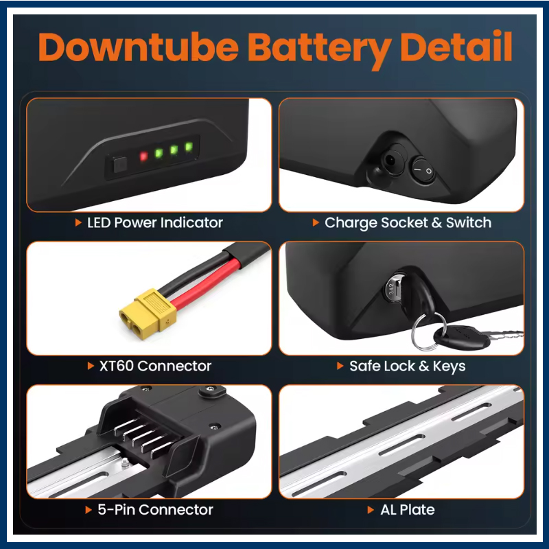 Elektrikli bisiklet 36v 48v 52 - Electric Bicycle Battery 72V 30Ah incelemesi ve fiyatı