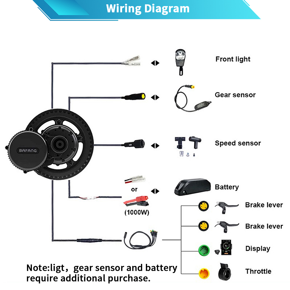 Bafang G320 48V 52V 1000W BBSH - Mid Drive Motor Kit 52V 1000W incelemesi ve fiyatı