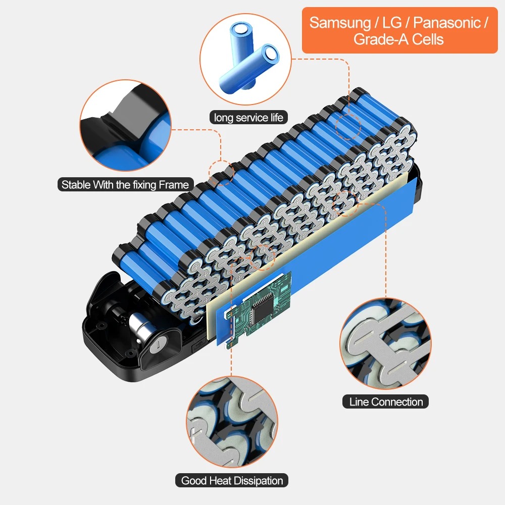 Elektrikli Bisiklet Bataryası  - Ebike Battery 48V 20Ah Hailong incelemesi ve fiyatı