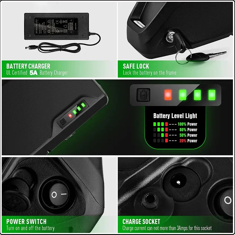 E Bisiklet Hailong chamrider p - Ebike Battery 48V 20Ah Hailong incelemesi ve fiyatı